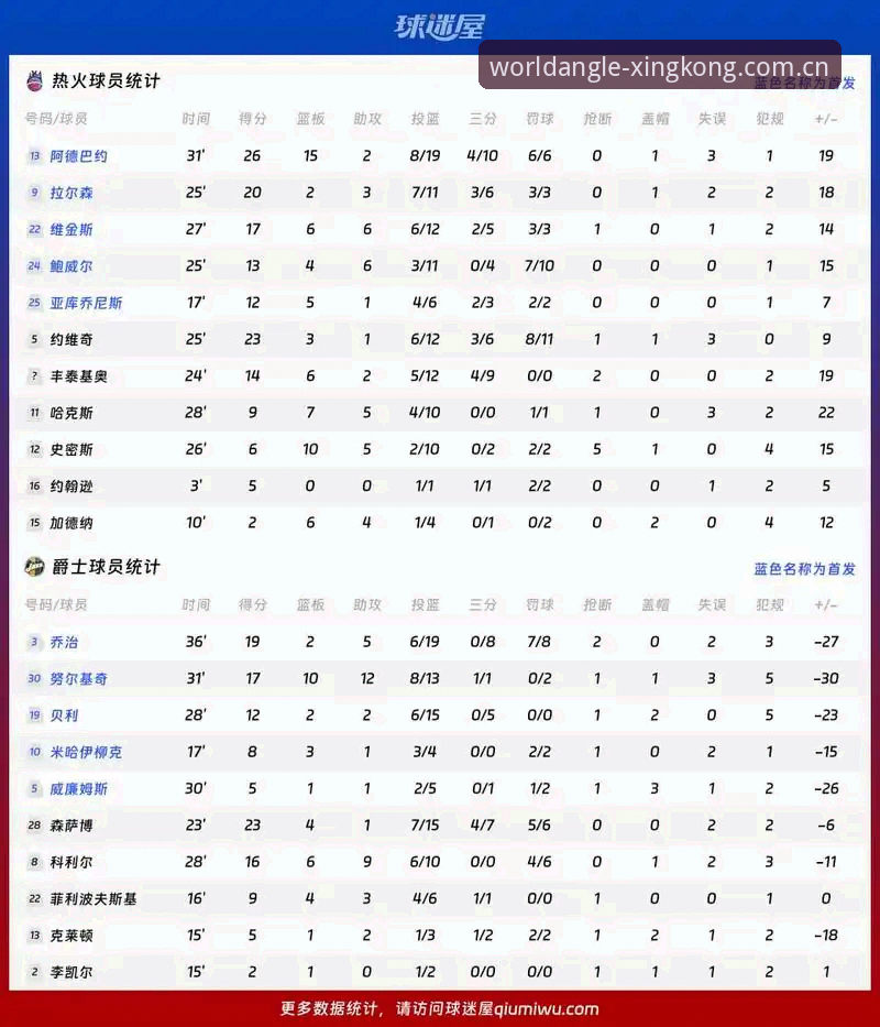 字母哥热火交易传闻解读——星空体育平台老用户观赛指南